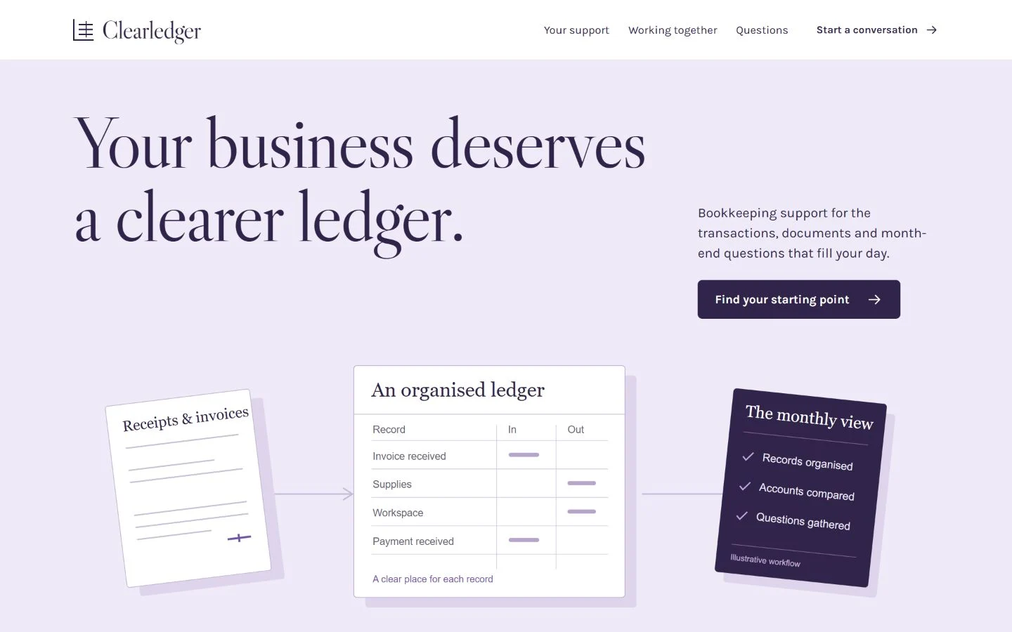 Clearledger website preview