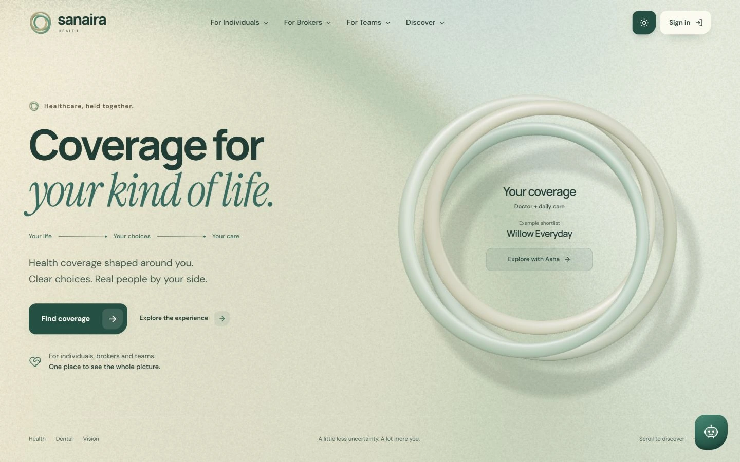 Healthcare collection: Sanaira Health preview